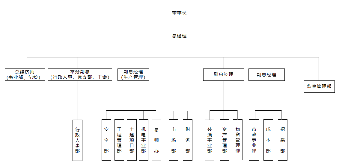 微信图片_20240115162553